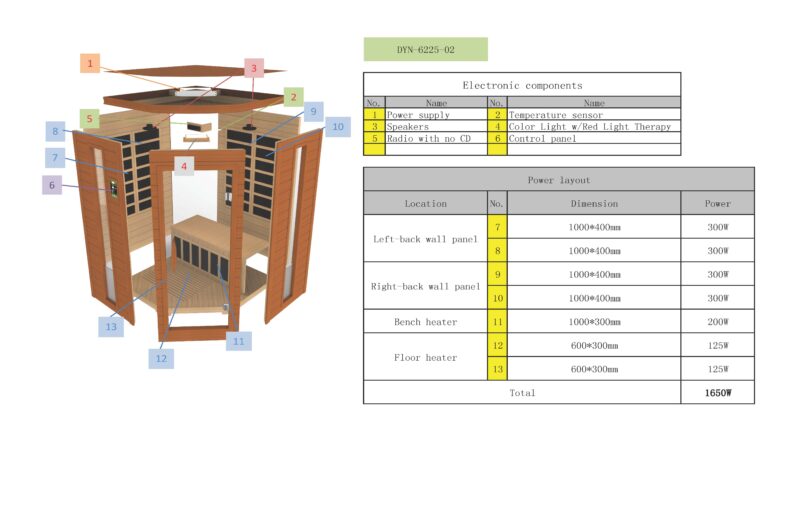 Heming Elite 2 Person Ultra Low EMF Far Infrared Home Sauna